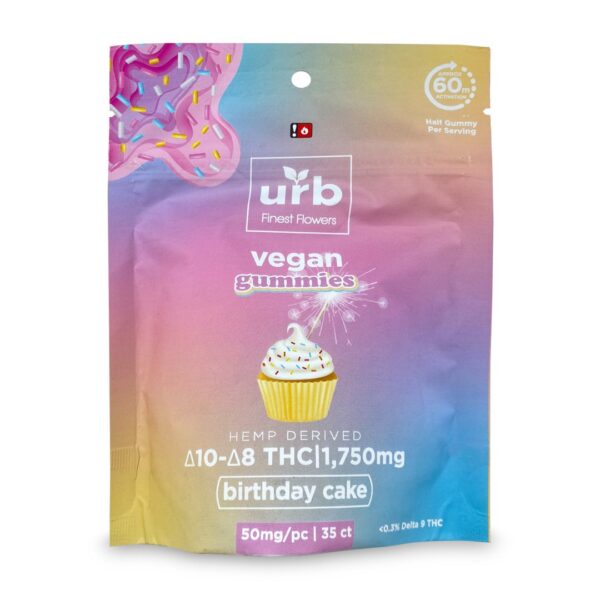 Gummies – Birthday Cake THC