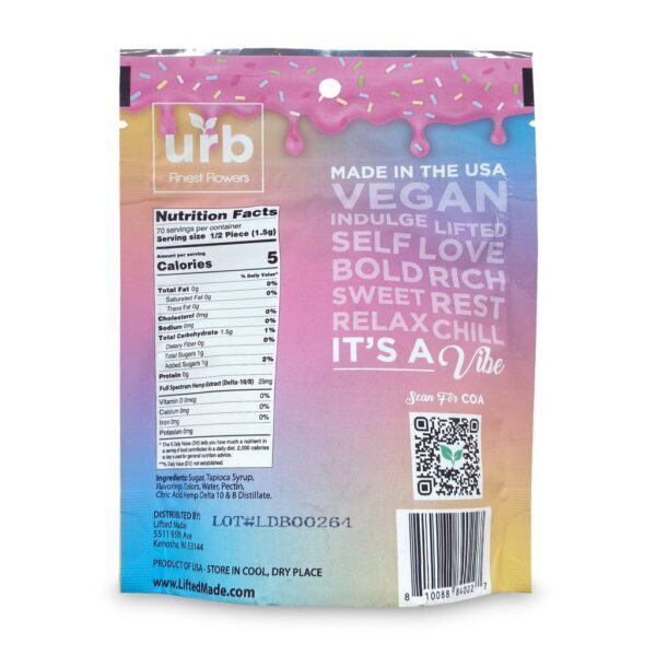 Gummies – Birthday Cake THC