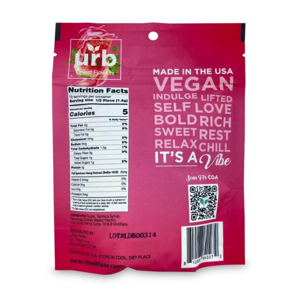 Gummies – Watermelon THC